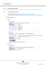 Предварительный просмотр 703 страницы Fujitsu Eternus DX200F User Manual