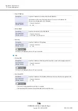 Предварительный просмотр 704 страницы Fujitsu Eternus DX200F User Manual