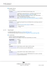 Предварительный просмотр 708 страницы Fujitsu Eternus DX200F User Manual
