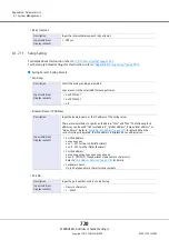 Предварительный просмотр 720 страницы Fujitsu Eternus DX200F User Manual