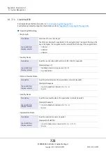 Предварительный просмотр 723 страницы Fujitsu Eternus DX200F User Manual
