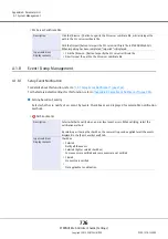 Предварительный просмотр 726 страницы Fujitsu Eternus DX200F User Manual