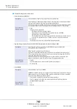 Предварительный просмотр 762 страницы Fujitsu Eternus DX200F User Manual
