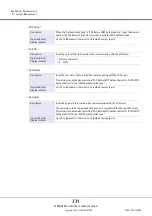 Предварительный просмотр 771 страницы Fujitsu Eternus DX200F User Manual
