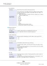 Предварительный просмотр 774 страницы Fujitsu Eternus DX200F User Manual