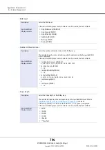 Preview for 794 page of Fujitsu Eternus DX200F User Manual
