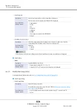 Предварительный просмотр 824 страницы Fujitsu Eternus DX200F User Manual