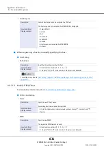 Предварительный просмотр 834 страницы Fujitsu Eternus DX200F User Manual