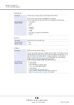 Preview for 836 page of Fujitsu Eternus DX200F User Manual