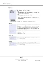 Предварительный просмотр 849 страницы Fujitsu Eternus DX200F User Manual