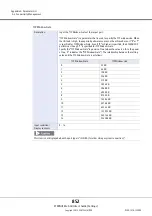 Предварительный просмотр 852 страницы Fujitsu Eternus DX200F User Manual