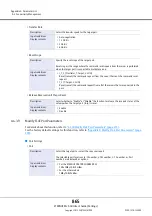 Предварительный просмотр 865 страницы Fujitsu Eternus DX200F User Manual