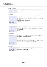 Предварительный просмотр 866 страницы Fujitsu Eternus DX200F User Manual