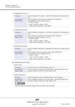 Предварительный просмотр 897 страницы Fujitsu Eternus DX200F User Manual