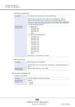 Предварительный просмотр 907 страницы Fujitsu Eternus DX200F User Manual