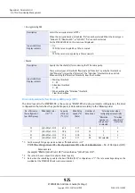 Предварительный просмотр 925 страницы Fujitsu Eternus DX200F User Manual