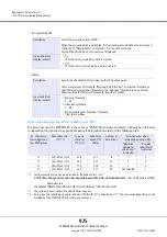 Preview for 925 page of Fujitsu Eternus DX200F User Manual