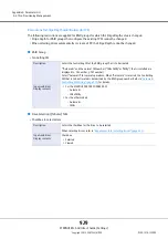 Предварительный просмотр 929 страницы Fujitsu Eternus DX200F User Manual