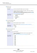 Предварительный просмотр 932 страницы Fujitsu Eternus DX200F User Manual