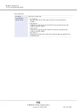 Предварительный просмотр 935 страницы Fujitsu Eternus DX200F User Manual