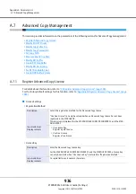 Предварительный просмотр 936 страницы Fujitsu Eternus DX200F User Manual