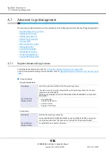 Preview for 936 page of Fujitsu Eternus DX200F User Manual