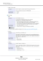 Предварительный просмотр 945 страницы Fujitsu Eternus DX200F User Manual