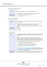 Предварительный просмотр 952 страницы Fujitsu Eternus DX200F User Manual