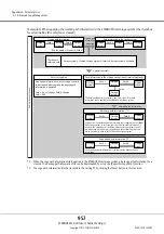 Предварительный просмотр 957 страницы Fujitsu Eternus DX200F User Manual