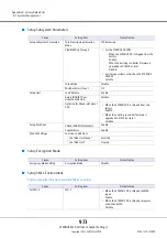 Предварительный просмотр 973 страницы Fujitsu Eternus DX200F User Manual