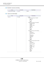 Preview for 976 page of Fujitsu Eternus DX200F User Manual