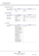 Preview for 977 page of Fujitsu Eternus DX200F User Manual