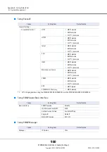 Preview for 980 page of Fujitsu Eternus DX200F User Manual