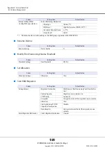 Предварительный просмотр 989 страницы Fujitsu Eternus DX200F User Manual