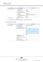 Предварительный просмотр 990 страницы Fujitsu Eternus DX200F User Manual