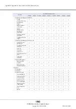 Предварительный просмотр 1043 страницы Fujitsu Eternus DX200F User Manual