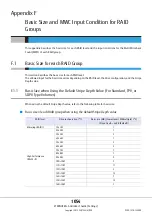 Предварительный просмотр 1054 страницы Fujitsu Eternus DX200F User Manual