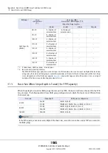 Предварительный просмотр 1065 страницы Fujitsu Eternus DX200F User Manual