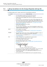 Preview for 1077 page of Fujitsu Eternus DX200F User Manual