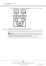 Предварительный просмотр 15 страницы Fujitsu ETERNUS DX400 series Configuration Manual