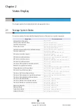 Preview for 32 page of Fujitsu Eternus DX410 S2 Cli User'S Manual