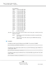 Preview for 115 page of Fujitsu Eternus DX410 S2 Cli User'S Manual