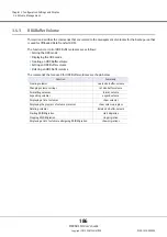 Preview for 186 page of Fujitsu Eternus DX410 S2 Cli User'S Manual