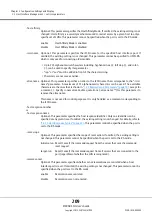 Preview for 209 page of Fujitsu Eternus DX410 S2 Cli User'S Manual
