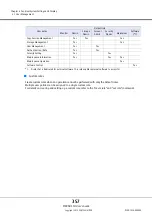 Preview for 357 page of Fujitsu Eternus DX410 S2 Cli User'S Manual
