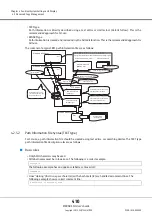 Предварительный просмотр 410 страницы Fujitsu Eternus DX410 S2 Cli User'S Manual