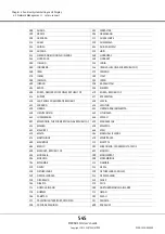 Preview for 545 page of Fujitsu Eternus DX410 S2 Cli User'S Manual