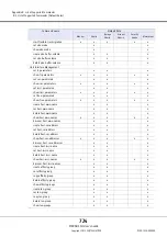 Preview for 724 page of Fujitsu Eternus DX410 S2 Cli User'S Manual