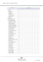 Предварительный просмотр 735 страницы Fujitsu Eternus DX410 S2 Cli User'S Manual