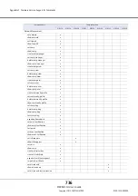 Preview for 736 page of Fujitsu Eternus DX410 S2 Cli User'S Manual